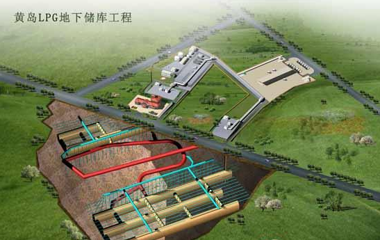 北京燃气黄岛LPG地下储库工程项目